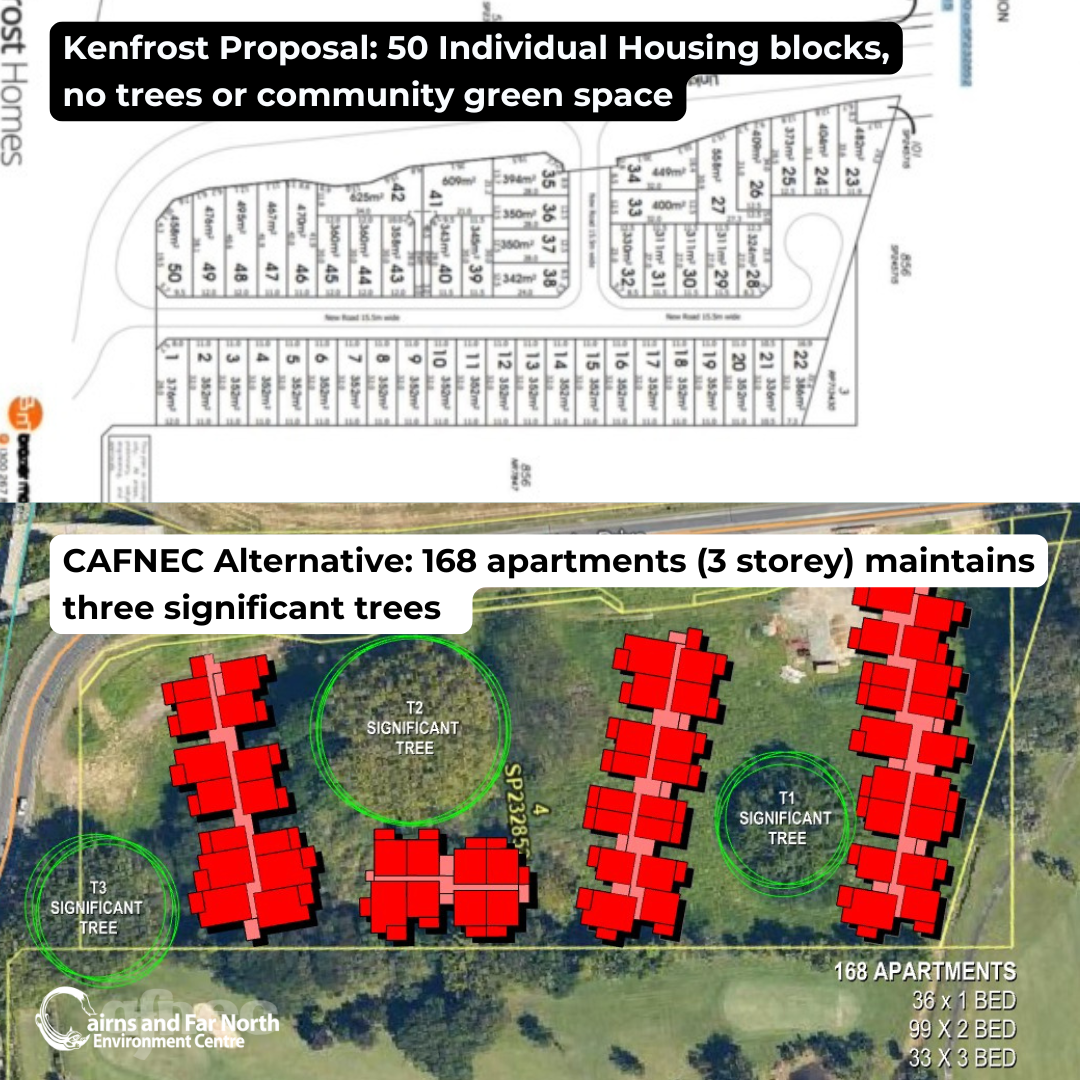 50 Individual dwellings
