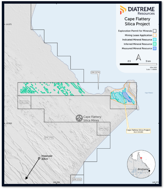 Cape Flattery Silica Project