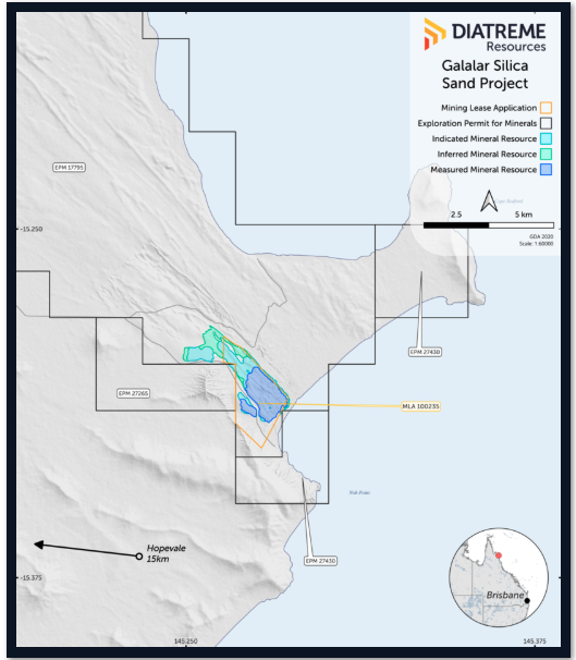 Galalar Silica Sand Project