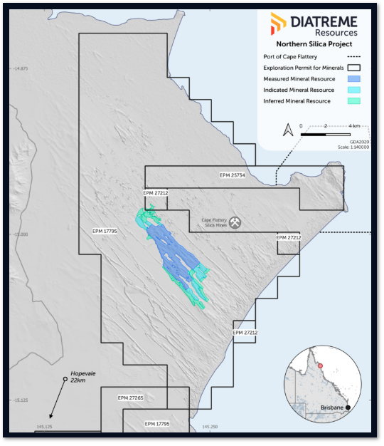 Northern Silica Project